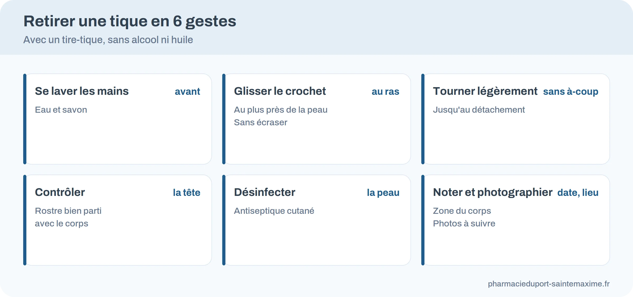 Six gestes pour retirer une tique avec un tire-tique : mains lavées, crochet, rotation, contrôle, désinfection